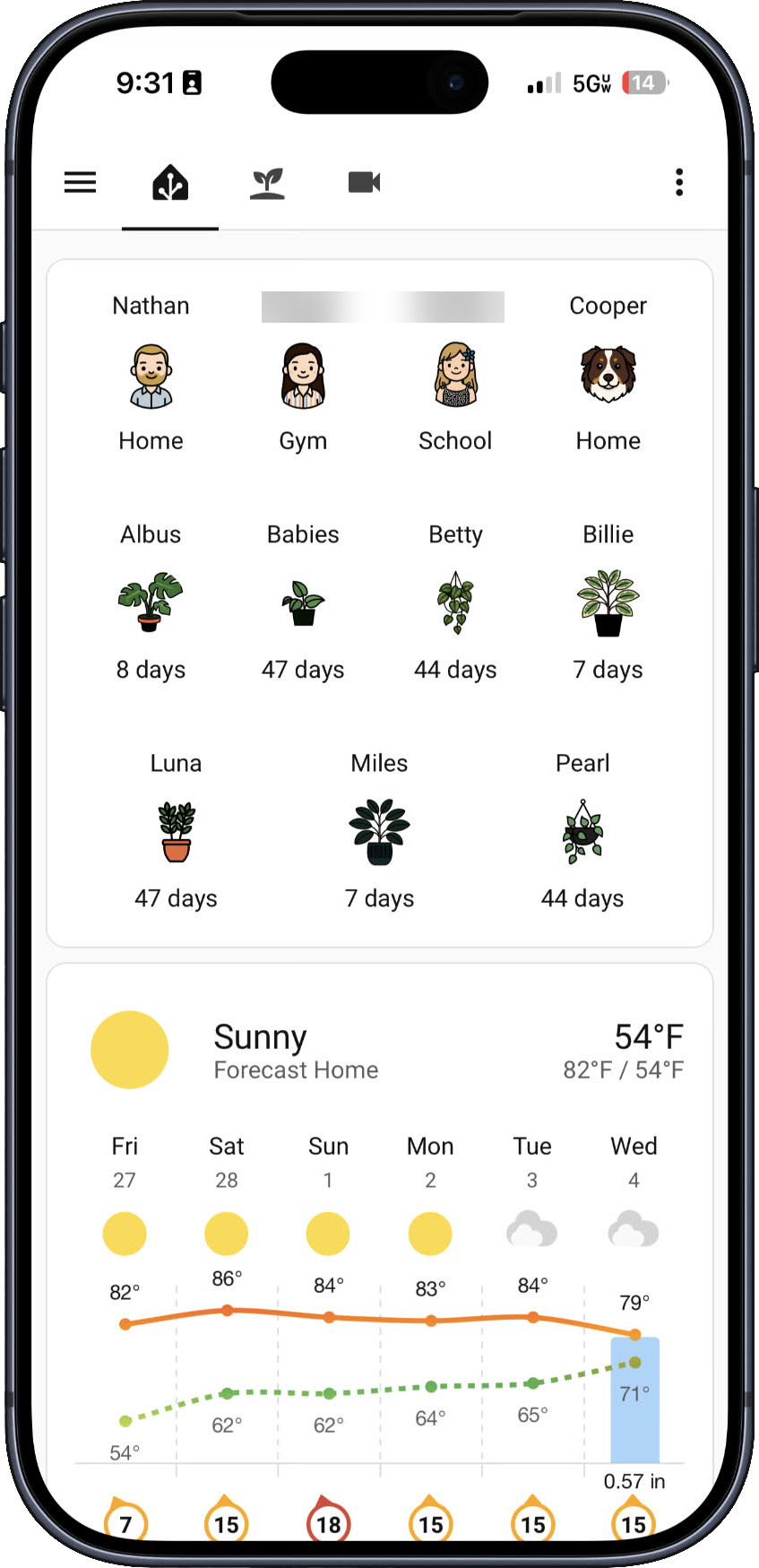 Main Dashboard Mobile 1